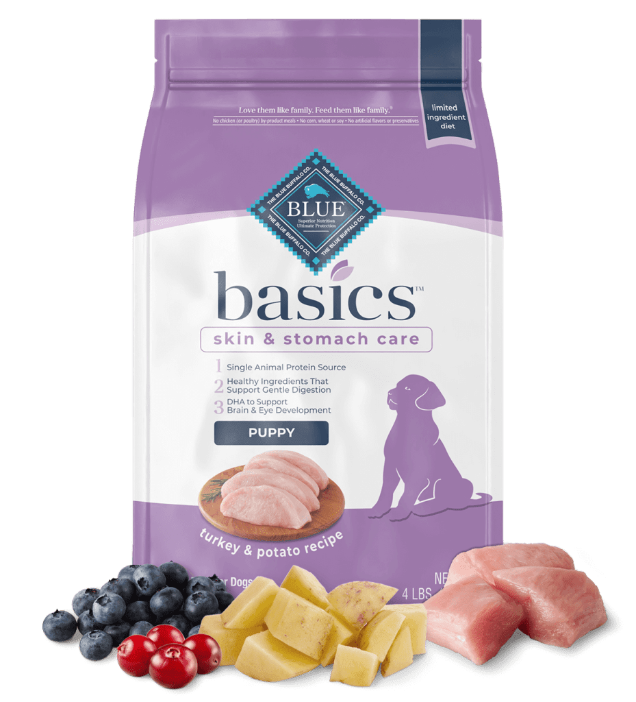 Blue Buffalo Basics Limited Ingredient Diet, best food for dogs sensitive stomach